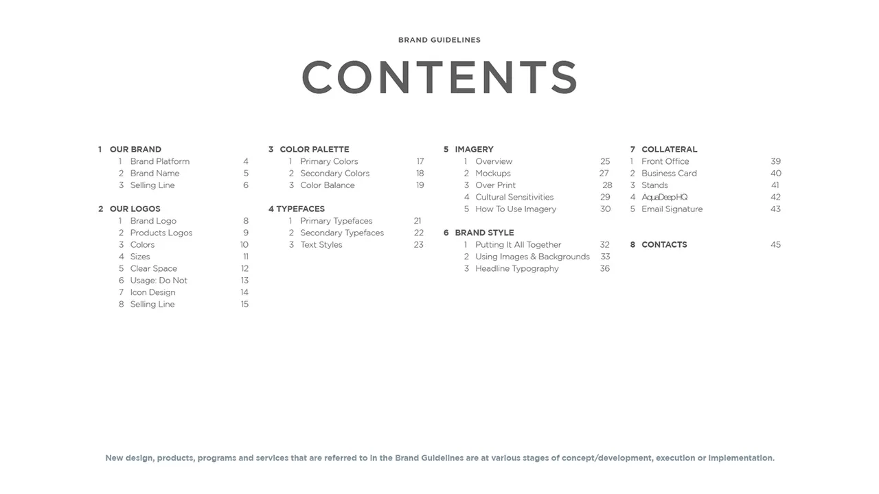 Contents page of the Aquadeep brand guidelines