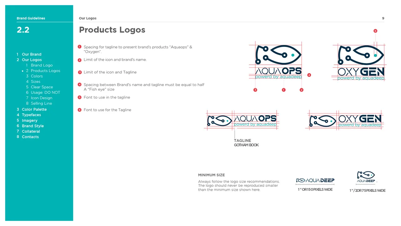 Product logos for Aqua Ops and Oxygen built from the same system