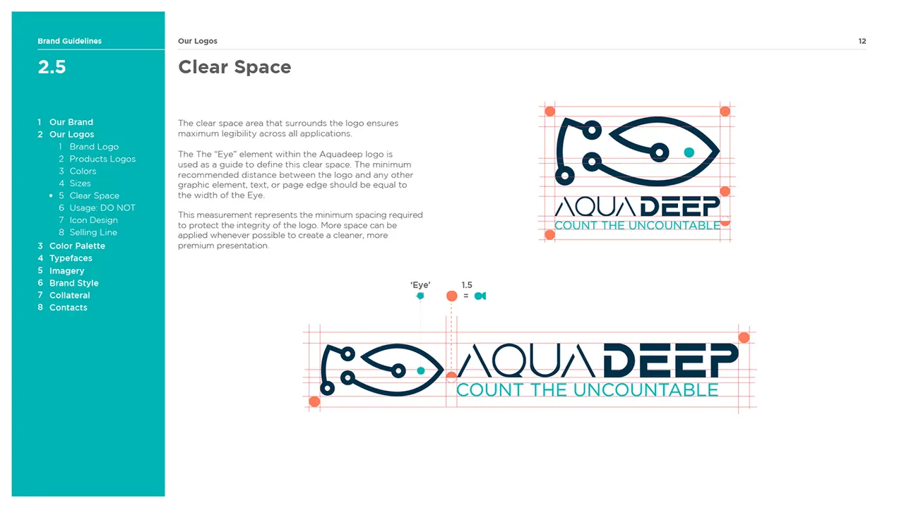 Clear-space rules around the Aquadeep logo