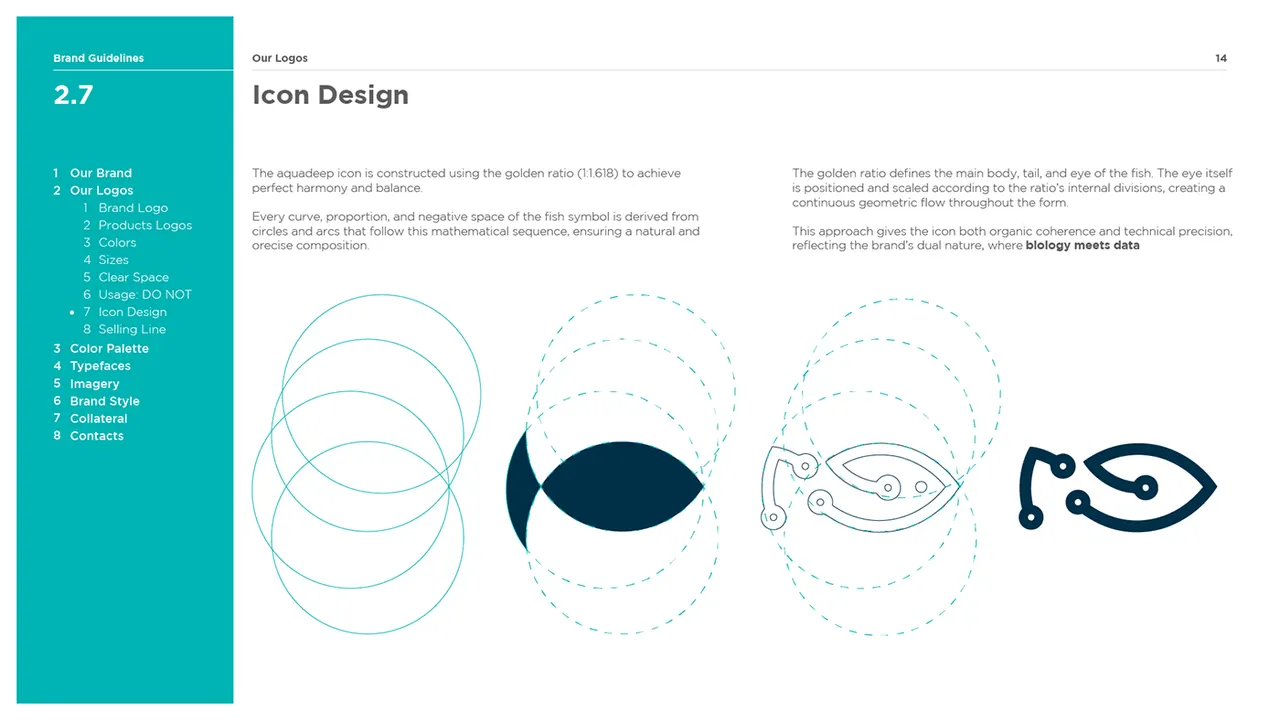 Construction of the Aquadeep fish symbol from overlapping circles