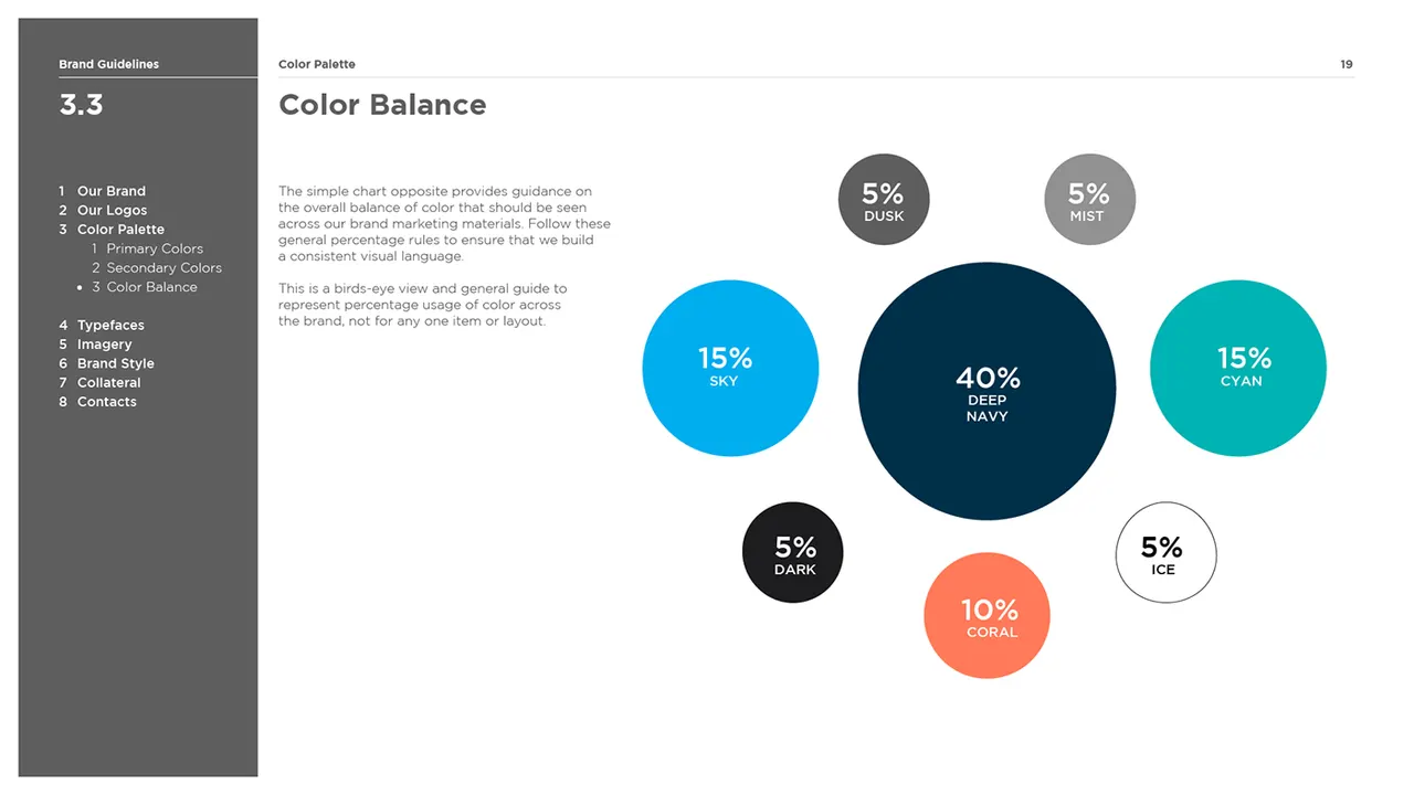 Colour balance chart showing how much of each brand colour to use