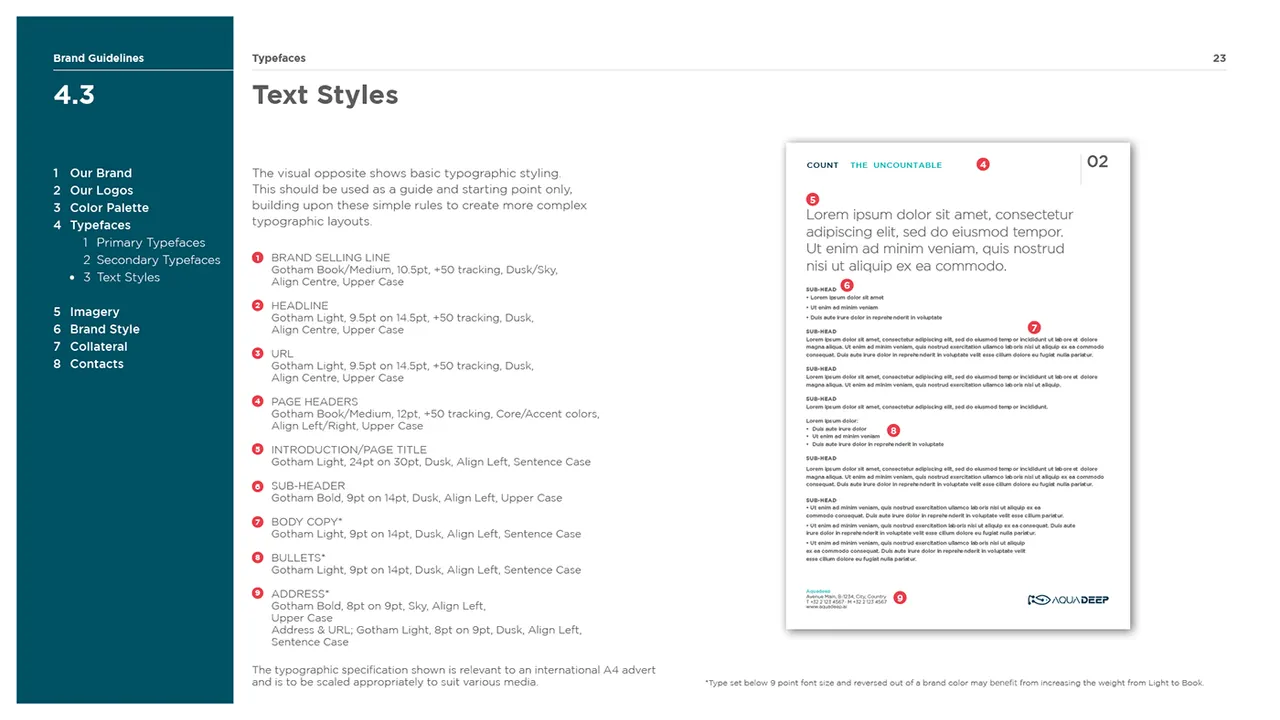 Text style rules with headline, body and caption examples